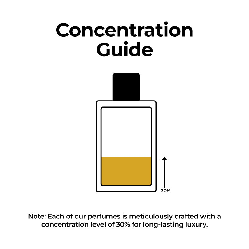 FAIZ- SIGNATURE SCENT