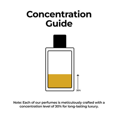 FAIZ- SIGNATURE SCENT